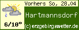 Erzgebirgswetter Online