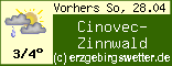 Erzgebirgswetter Online
