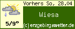 Erzgebirgswetter Online