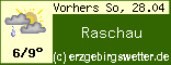 Erzgebirgswetter Online