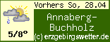 Erzgebirgswetter Online