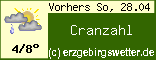 Erzgebirgswetter Online