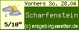 Erzgebirgswetter Online