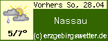 Erzgebirgswetter Online